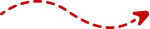 Development